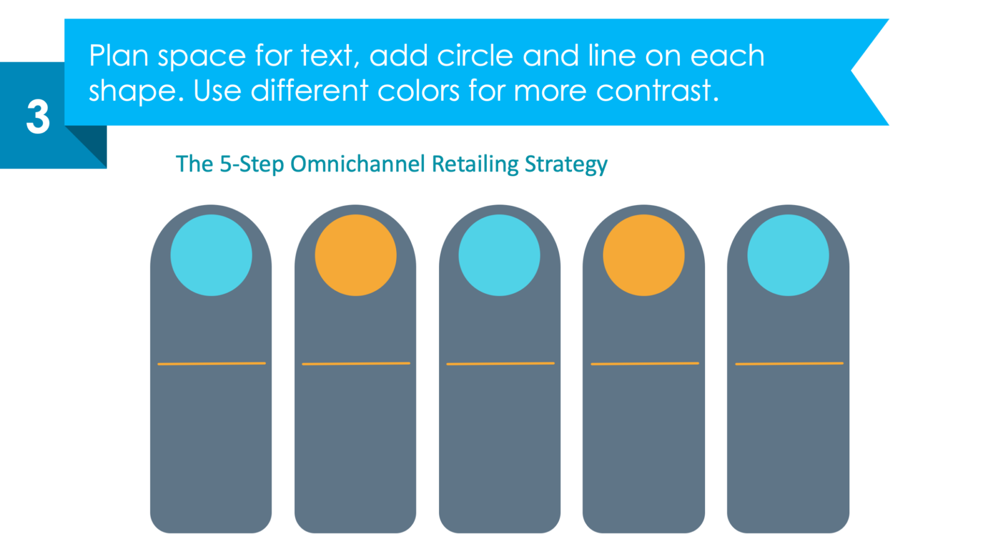 Replacing Boring PowePoint Table -Omnichannel Retail Strategy